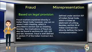 What is Difference Between Fraud amp Misrepresentation [upl. by Yeltrab]