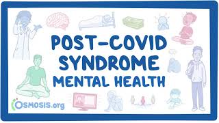 PostCOVID syndrome Mental health [upl. by Ahselyt]